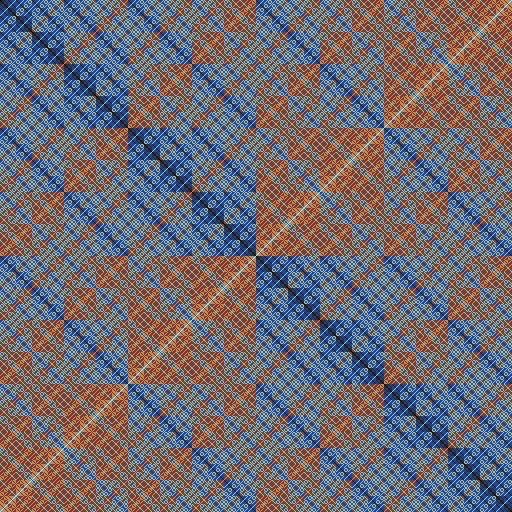Fig 2. A map of Hamming Distances. How many bits must be flipped to get from one binary value to another? The color for each (x,y) point represents the Hamming Distance between x and y. Darker colors represent fewer bit flips.